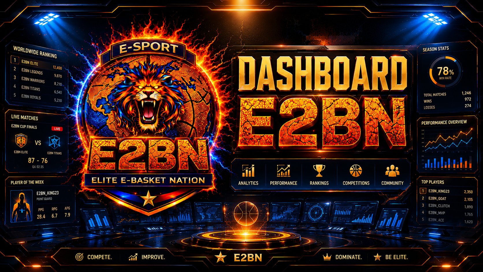 Dashboard E2BN